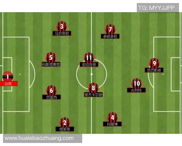 重庆足球队进攻战术解析与球队表现深度剖析 重庆足球队进攻战术解析与球队表现深度剖析