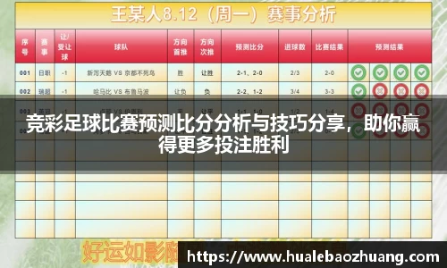 竞彩足球比赛预测比分分析与技巧分享，助你赢得更多投注胜利
