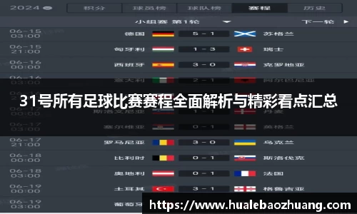 31号所有足球比赛赛程全面解析与精彩看点汇总