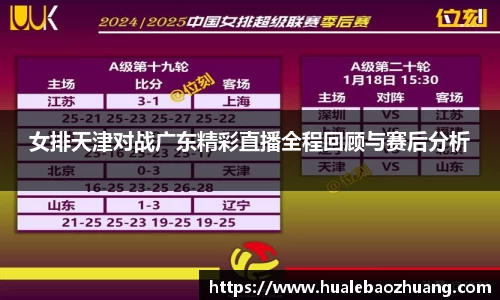 女排天津对战广东精彩直播全程回顾与赛后分析