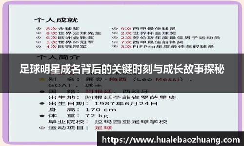 足球明星成名背后的关键时刻与成长故事探秘