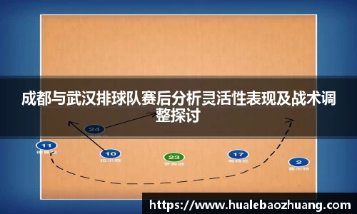 成都与武汉排球队赛后分析灵活性表现及战术调整探讨