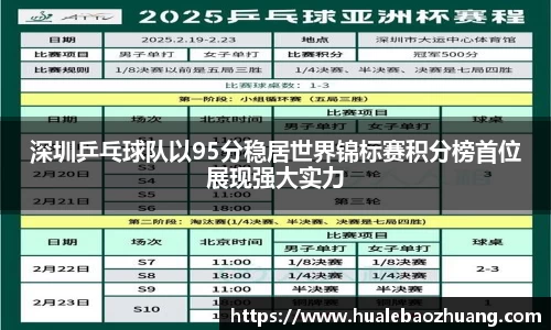 深圳乒乓球队以95分稳居世界锦标赛积分榜首位展现强大实力