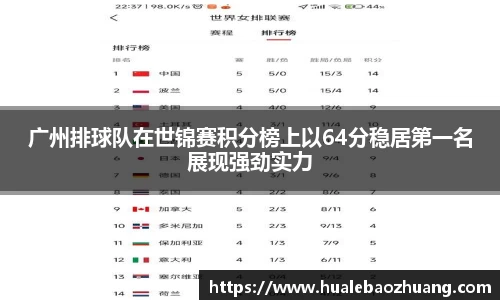 广州排球队在世锦赛积分榜上以64分稳居第一名展现强劲实力